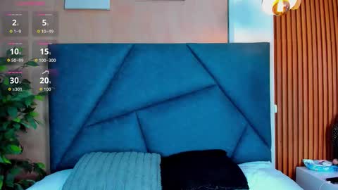 Victoria Harris online show from 12-04-25, 12:36