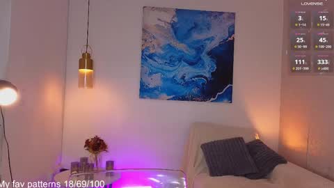 Maria Victoria online show from 04-30-26, 11:27