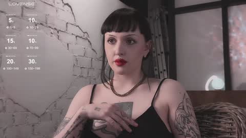 Diva Silvia online show from 01-15-25, 07:34