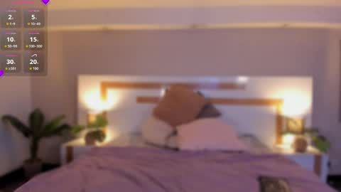 Snapshot of violeta_dh chatting on 04-29-26, 11:14 Violeta online show from 04-29-26, 11:14