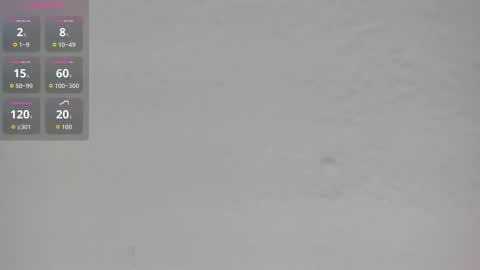Snapshot of violetsmith_3 chatting on 10-09-25, 11:19 Violeta online show from 10-09-25, 11:19