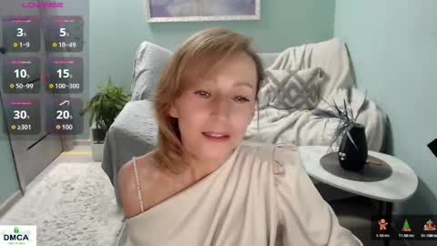 Helen online show from 04-28-26, 07:02