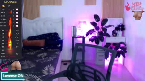 I LOVEE TO TRAVEL AROUND THE WORLD online show from 01-18-26, 02:54