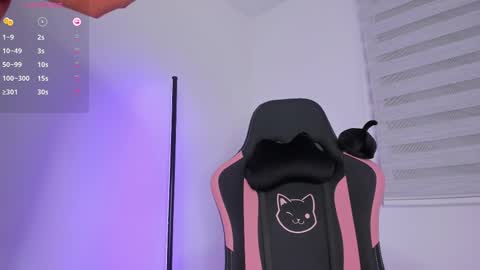 Kanae. online show from 03-05-25, 11:27