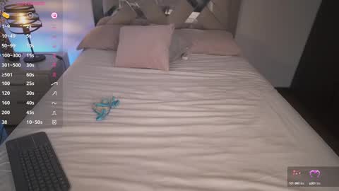 Ximena cortez online show from 03-02-25, 06:19