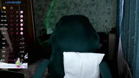 Snapshot of your_small_bunny chatting on 01-15-25, 03:11 Molly online show from 01-15-25, 03:11