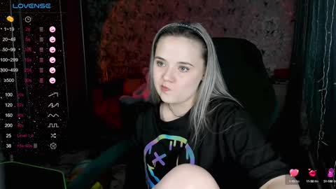 Snapshot of your_small_bunny chatting on 01-27-25, 11:00 Molly online show from 01-27-25, 11:00