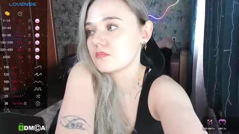 Snapshot of your_small_bunny chatting on 02-28-25, 07:05 Molly online show from 02-28-25, 07:05