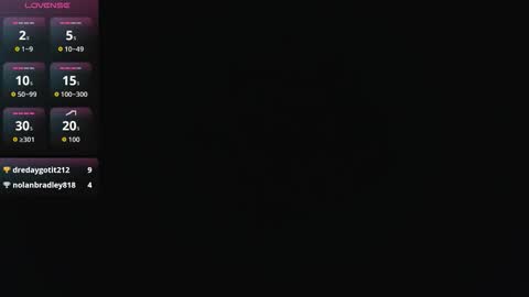 Snowflake online show from 02-03-26, 06:40