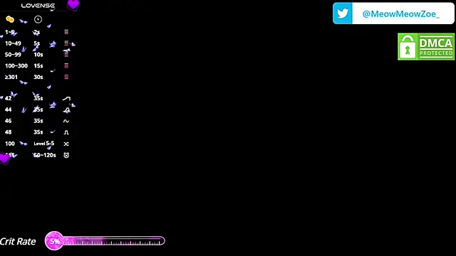 MeowMeowZoe online show from 03-11-25, 12:17