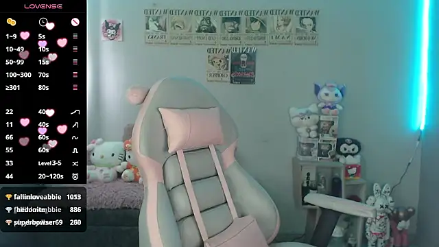 abbie stone online show from 01-16-26, 03:21