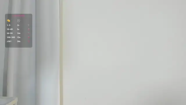 Coco Kiss online show from 03-05-25, 07:06