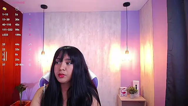 danny goddess online show from 01-22-25, 03:31