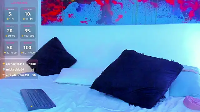 arminjones1 online show from 03-10-25, 10:59