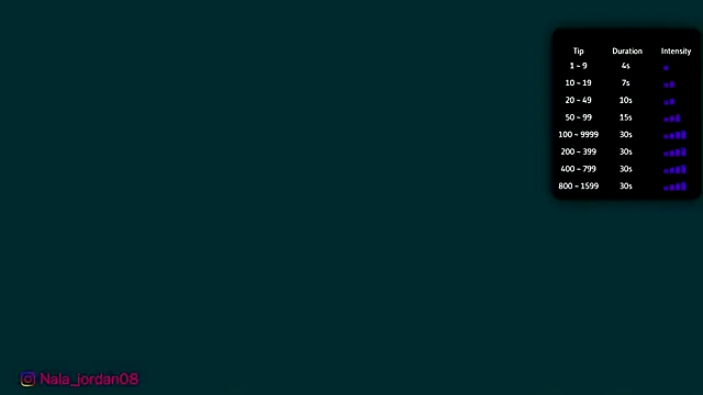 Snapshot of Nala_j8 chatting on 02-21-26, 01:01 Nala j8 online show from 02-21-26, 01:01