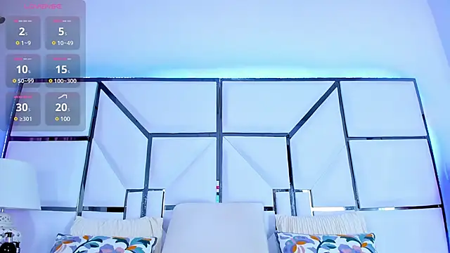 RileySweett online show from 03-03-25, 11:33