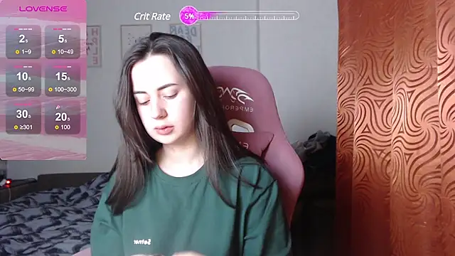 SweetieKendl online show from 03-15-25, 08:54