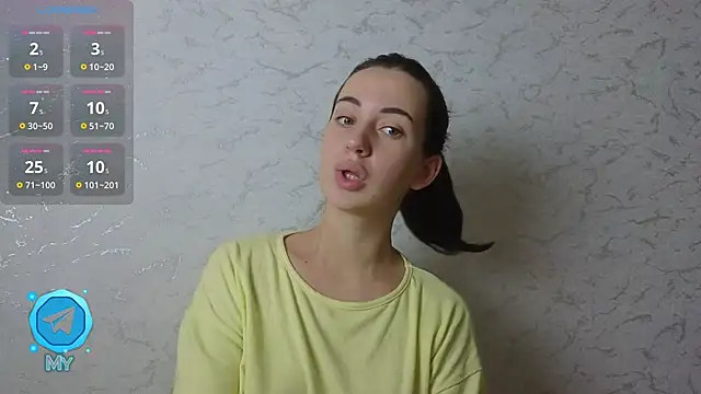 SweetieKendl online show from 11-12-25, 09:47