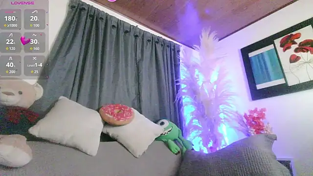 Melissa Daniiels online show from 04-28-26, 07:08