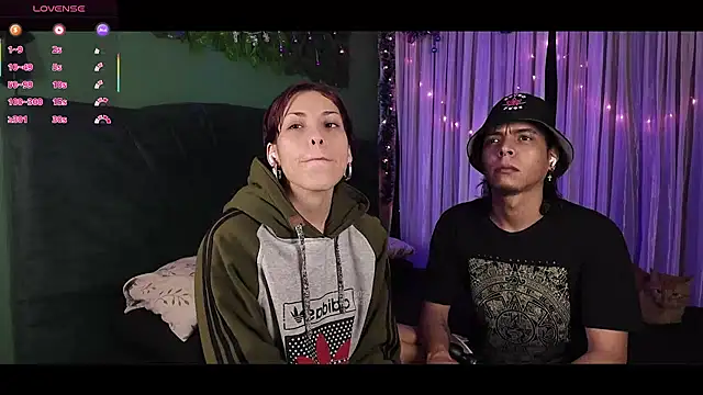 KokoAndRin online show from 12-15-25, 09:35