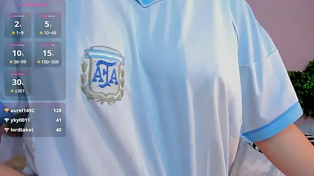 Mikasa Horny online show from 02-13-25, 06:05