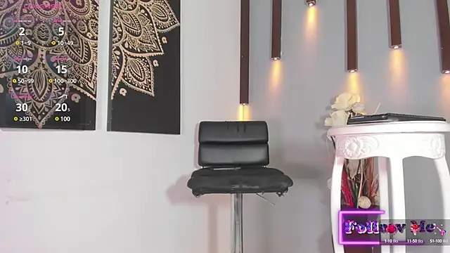 sweet melody8 online show from 01-17-25, 09:50