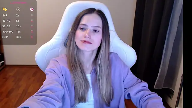 Sexy Sweets online show from 01-23-25, 04:15