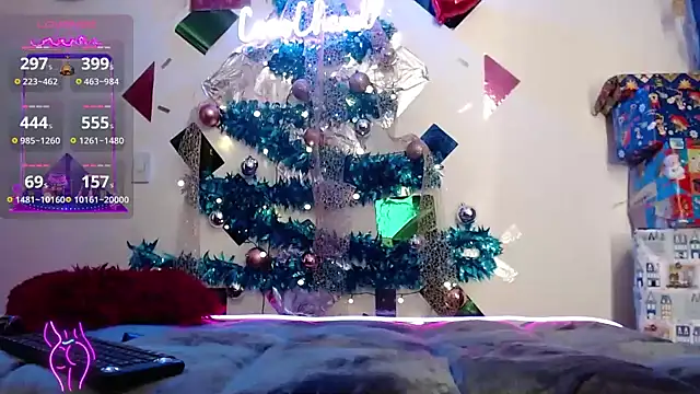 cocochanell6666 online show from 12-27-24, 12:50