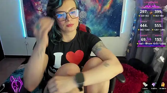 cocochanell6666 online show from 02-22-25, 08:29