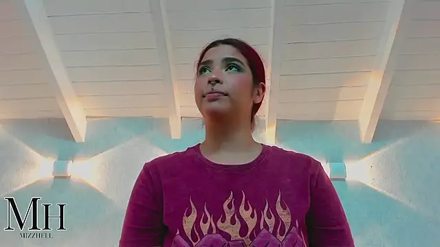 MizzHell online show from 03-17-26, 03:44