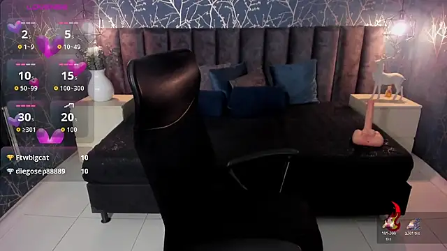 DylanRosse online show from 01-18-26, 03:54