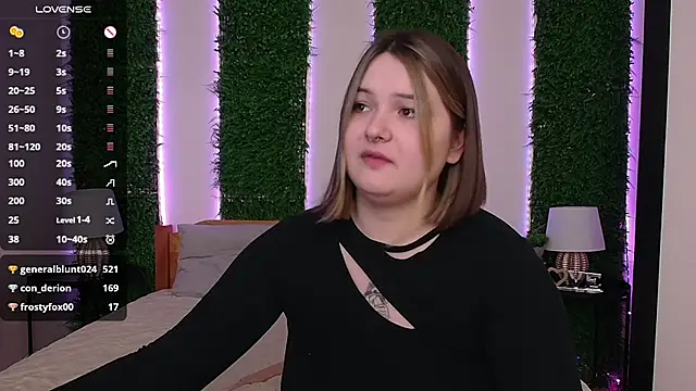 Snapshot of Alice_Walters chatting on 02-25-25, 10:29 Alice Walters online show from 02-25-25, 10:29