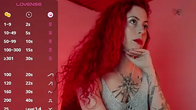 Borbala Iggy online show from 01-14-25, 11:20