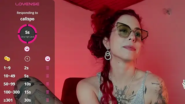 Borbala Iggy online show from 01-14-25, 02:22