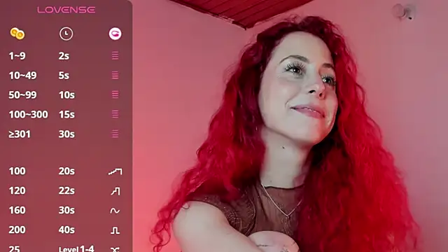 Borbala Iggy online show from 01-15-25, 12:25