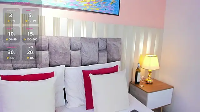 nova lane online show from 03-05-25, 07:27