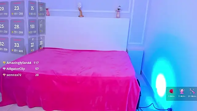 Snapshot of ScarlettWet9 chatting on 01-04-25, 07:03 ScarlettWet9 online show from 01-04-25, 07:03