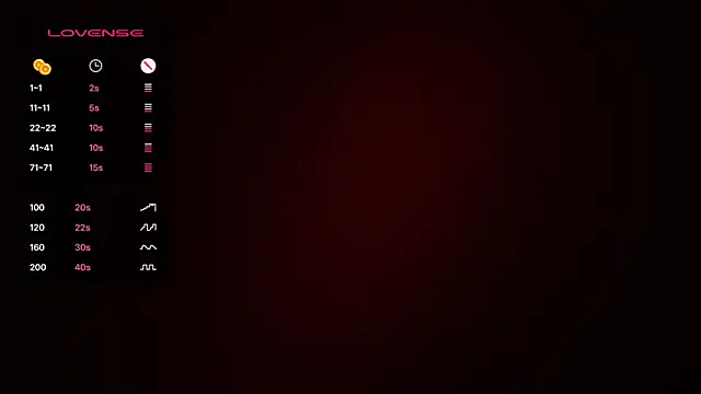 Izzy Inked online show from 02-14-25, 07:33