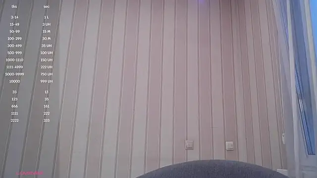 Snapshot of avelyssa chatting on 02-03-25, 01:51 avelyssa online show from 02-03-25, 01:51