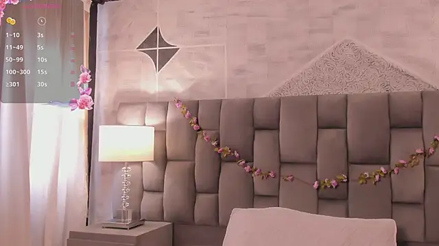 HannaRhodes online show from 02-21-25, 02:16