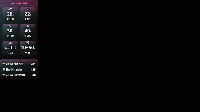 Snapshot of BIG_cockpether chatting on 01-03-25, 02:30 BIG cockpether online show from 01-03-25, 02:30