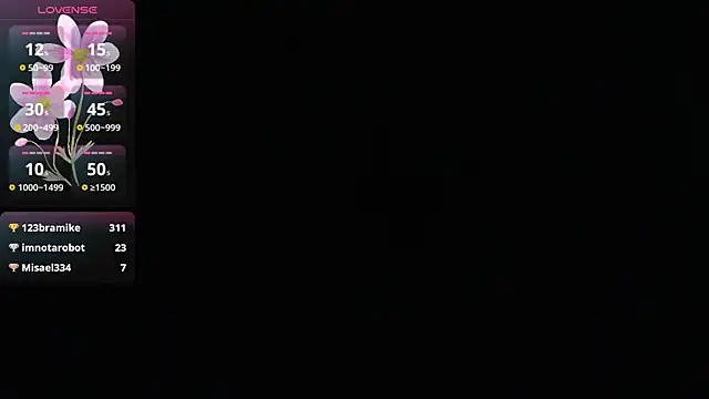 Snapshot of BIG_cockpether chatting on 01-20-25, 01:42 BIG cockpether online show from 01-20-25, 01:42