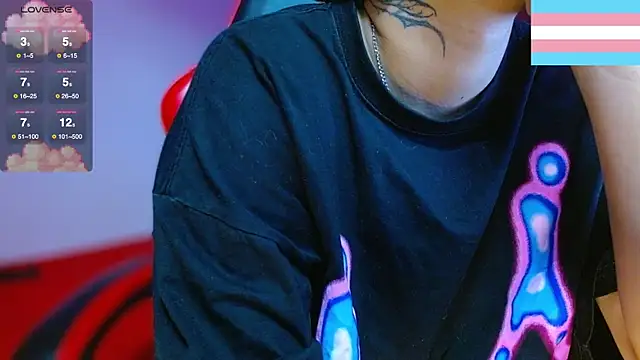 Hgp3riodictabl3 online show from 12-19-25, 12:28