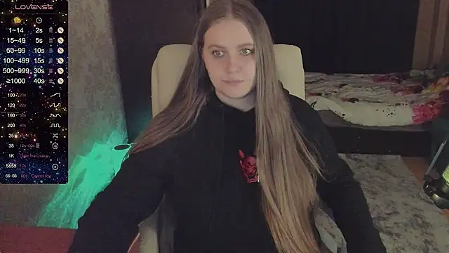 Alice Dreamgirl  online show from 01-13-25, 10:03