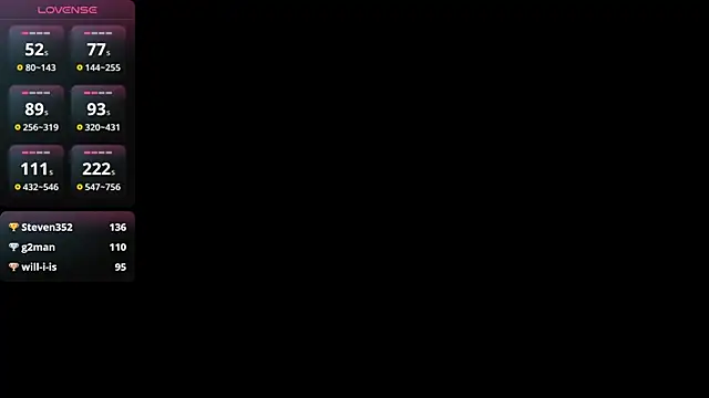 OdeliaGossage online show from 03-23-25, 05:10