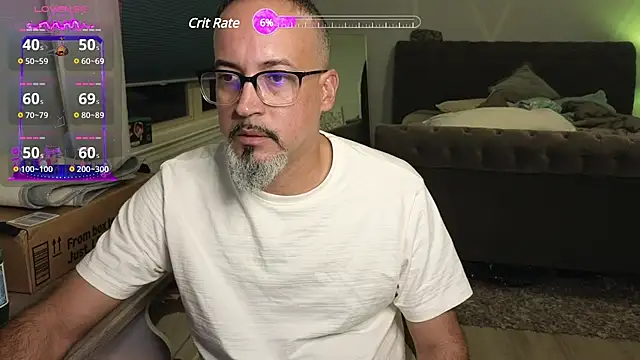 Snapshot of TheConfidentialClub chatting on 01-20-25, 12:15 TheConfidentialClub online show from 01-20-25, 12:15