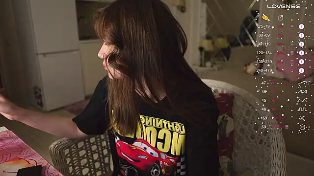 Snapshot of alexa_feels_ chatting on 02-12-26, 04:02 alexa feels online show from 02-12-26, 04:02