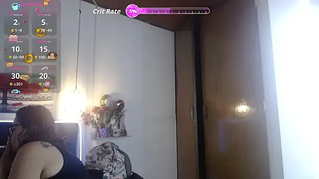 Rose Thompson1 online show from 11-01-25, 12:29