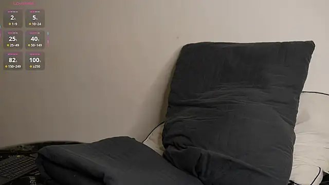 Snapshot of dannys__20 chatting on 10-01-25, 12:49 dannys  20 online show from 10-01-25, 12:49