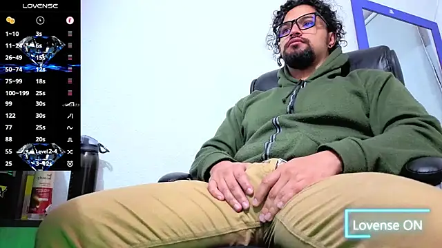 Ernesto-Rodriguez82 online show from 01-13-26, 03:45